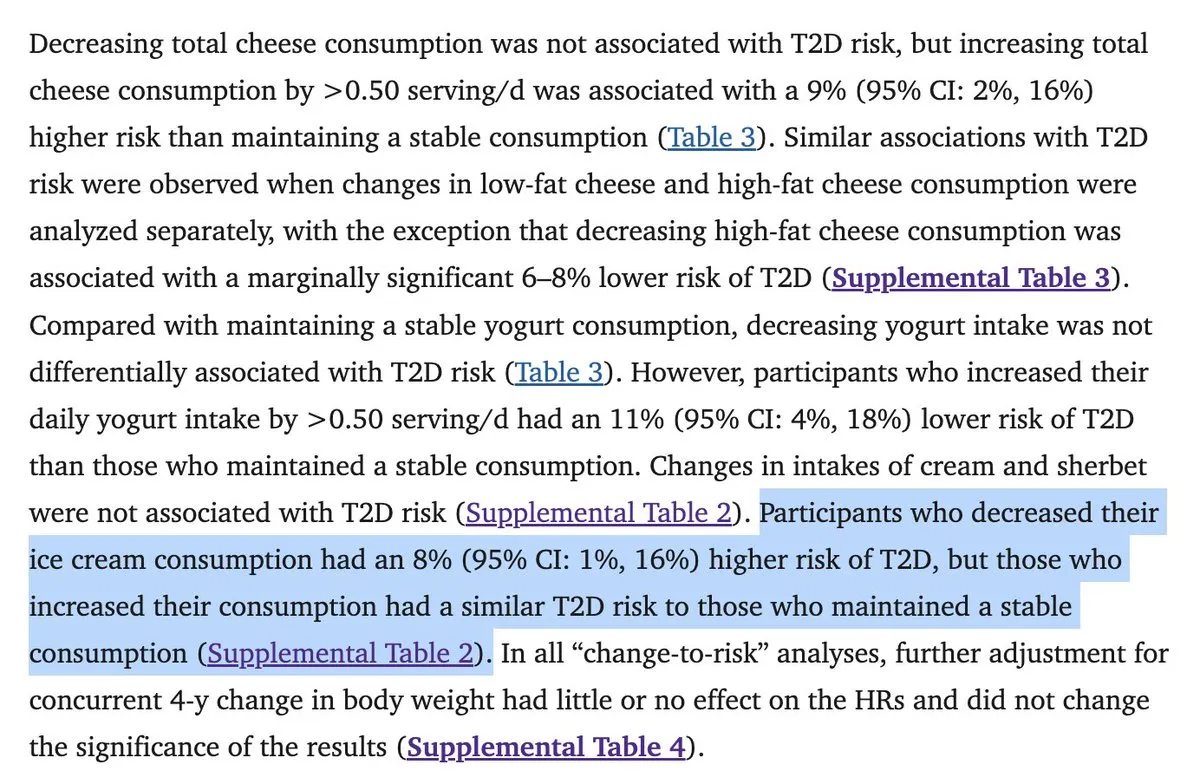 2019 study showing lower risk of diabetes with increased ice cream intake