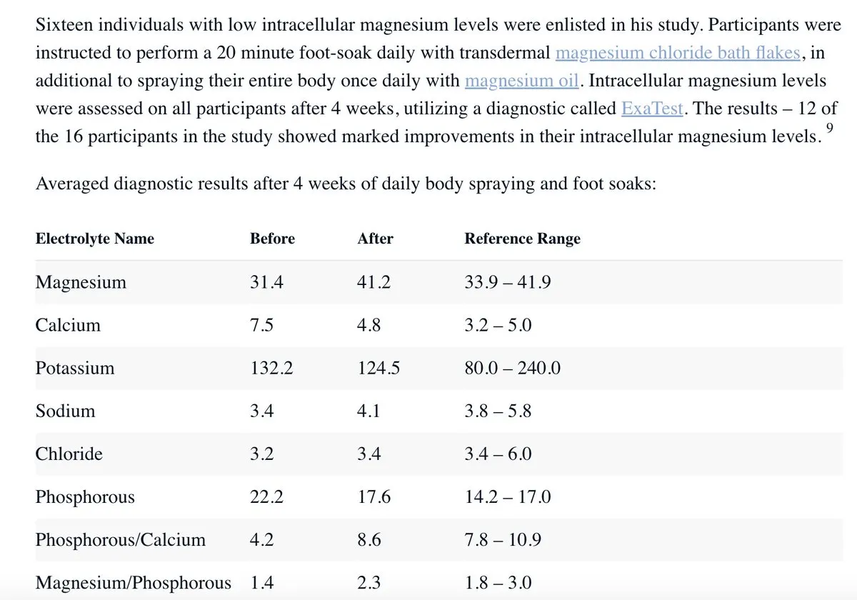 Comparison of magnesium supplement forms by absorption quality including glycinate, taurate, oxide, and citrate